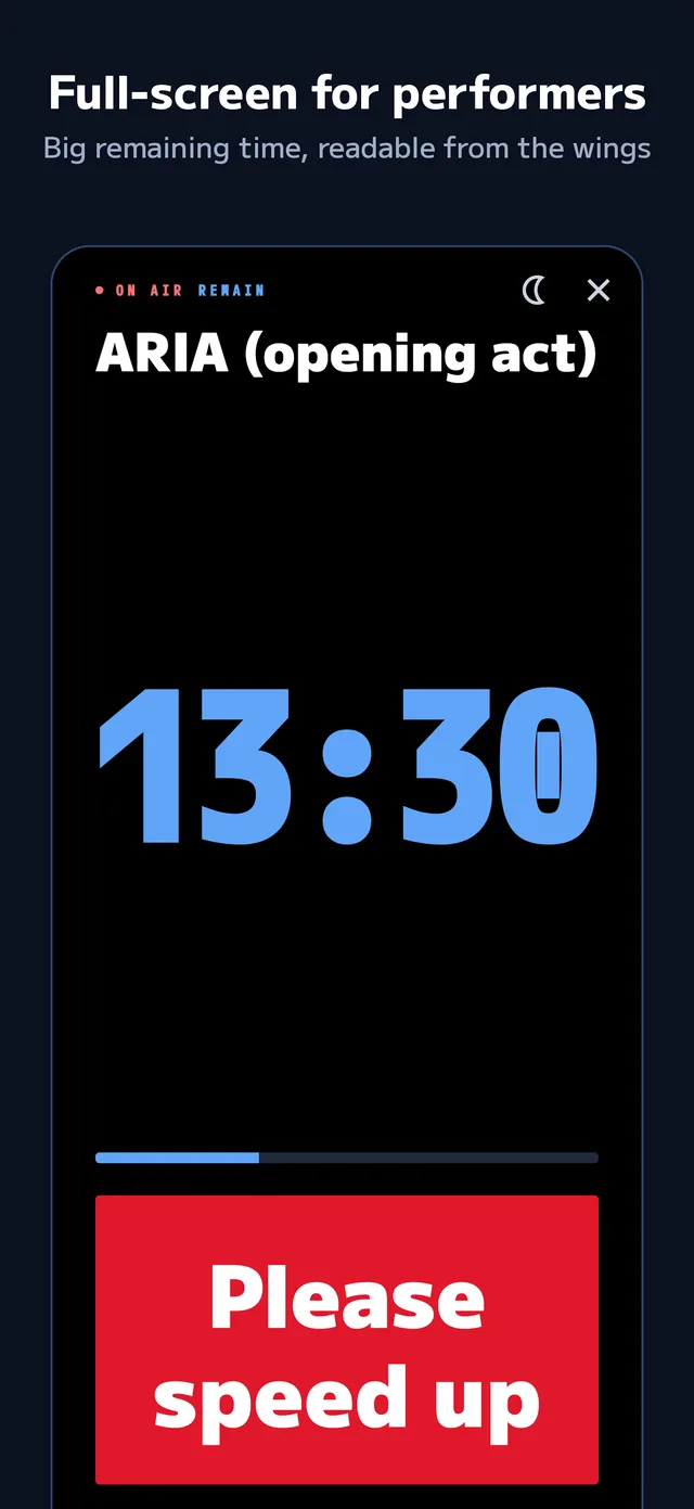 Full-screen performer view