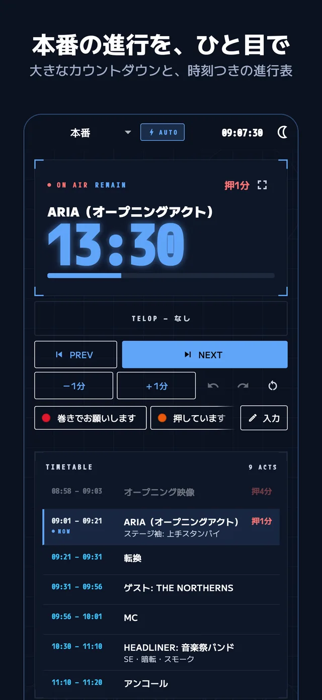 本番の進行を、ひと目で