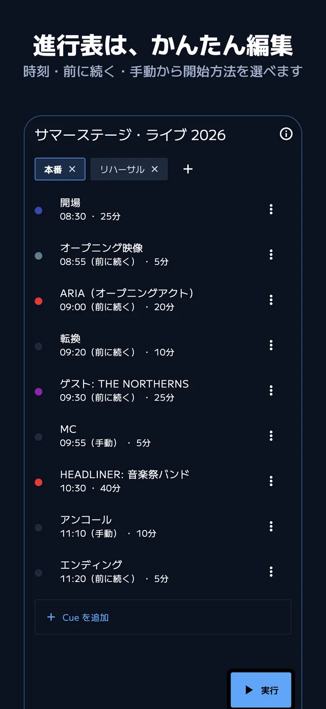 進行表は、かんたん編集