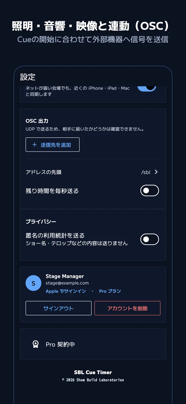 照明・音響・映像と連動(OSC)