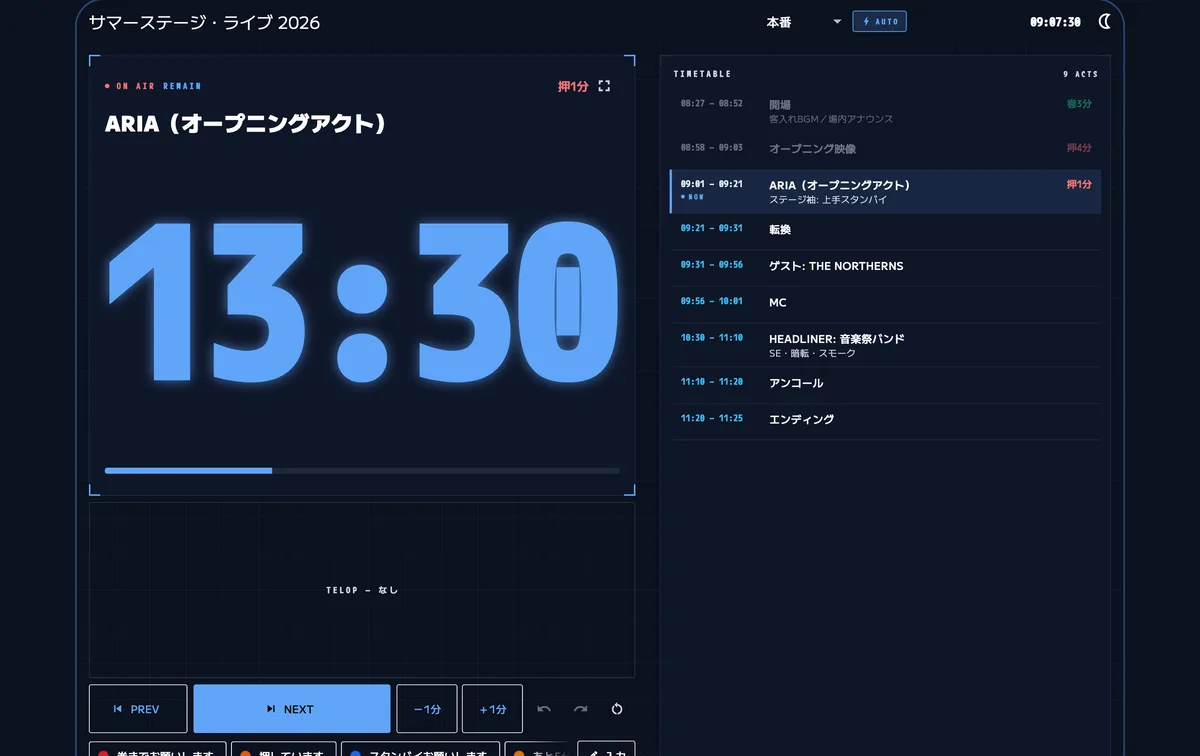 iPad で進行タイマーを表示しているアプリの画面