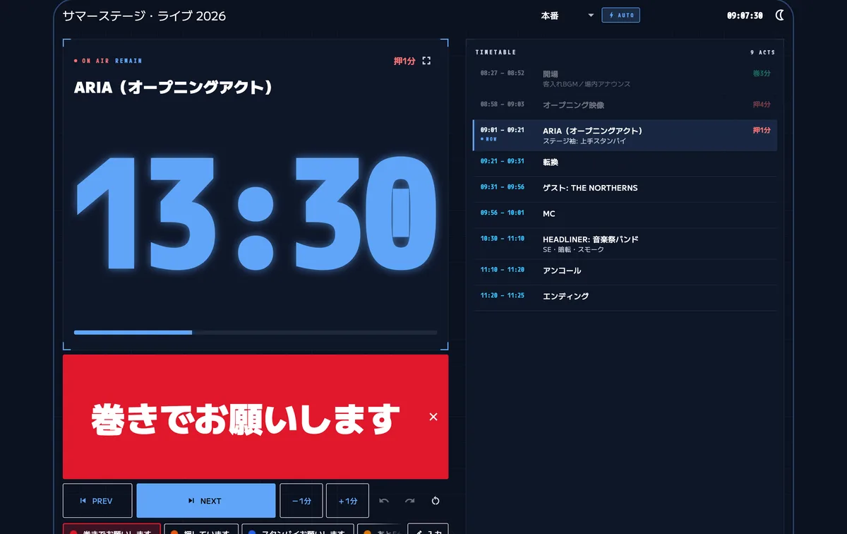 進行タイマー