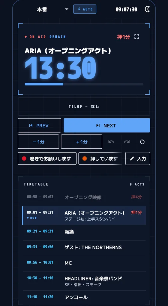 進行の共有